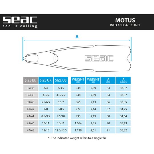 Seac Freediving Motus Fins Camo Blue