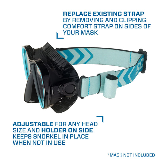Scubapro Comfort Strap, Caribbean/White.